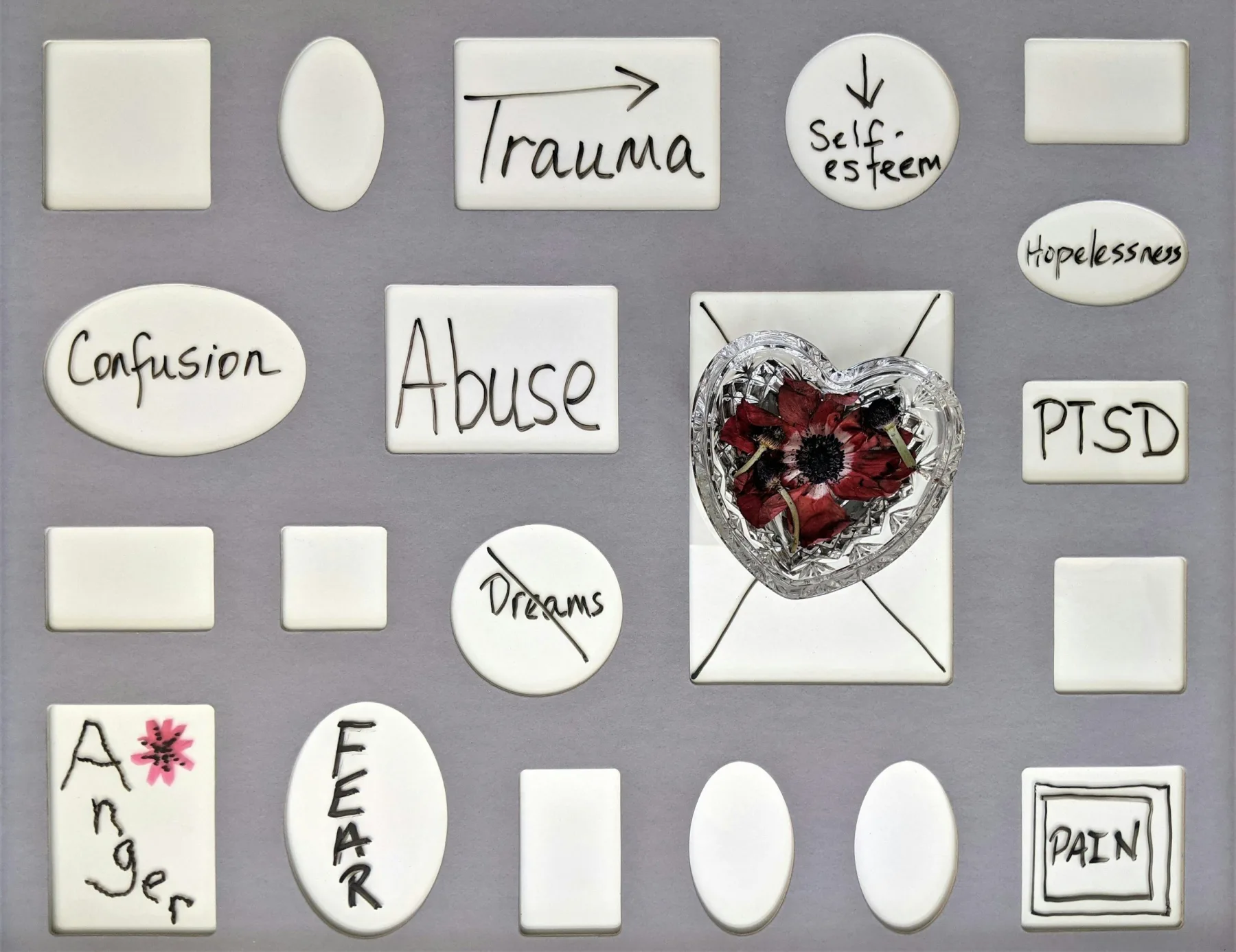 The Impact of Addiction on Families: Complex Trauma Symptoms
